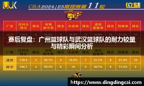 一竞技注册登录